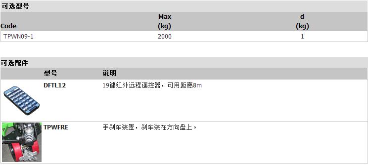 TPWN09-NETWORK系列手動搬運車秤參數(shù)